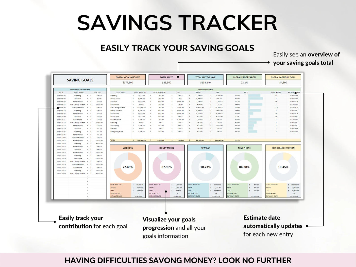 Google Sheets & Excel Spreadsheet Savings Tracker
